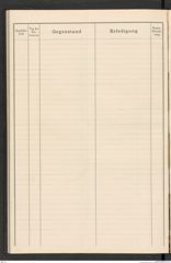 k.k. naturhistorisches Hofmuseum, Protokollbuch Intendanzakten 1915, Seite 80